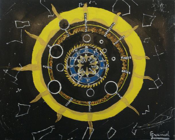 wheel of time sun constelation zodiac sign